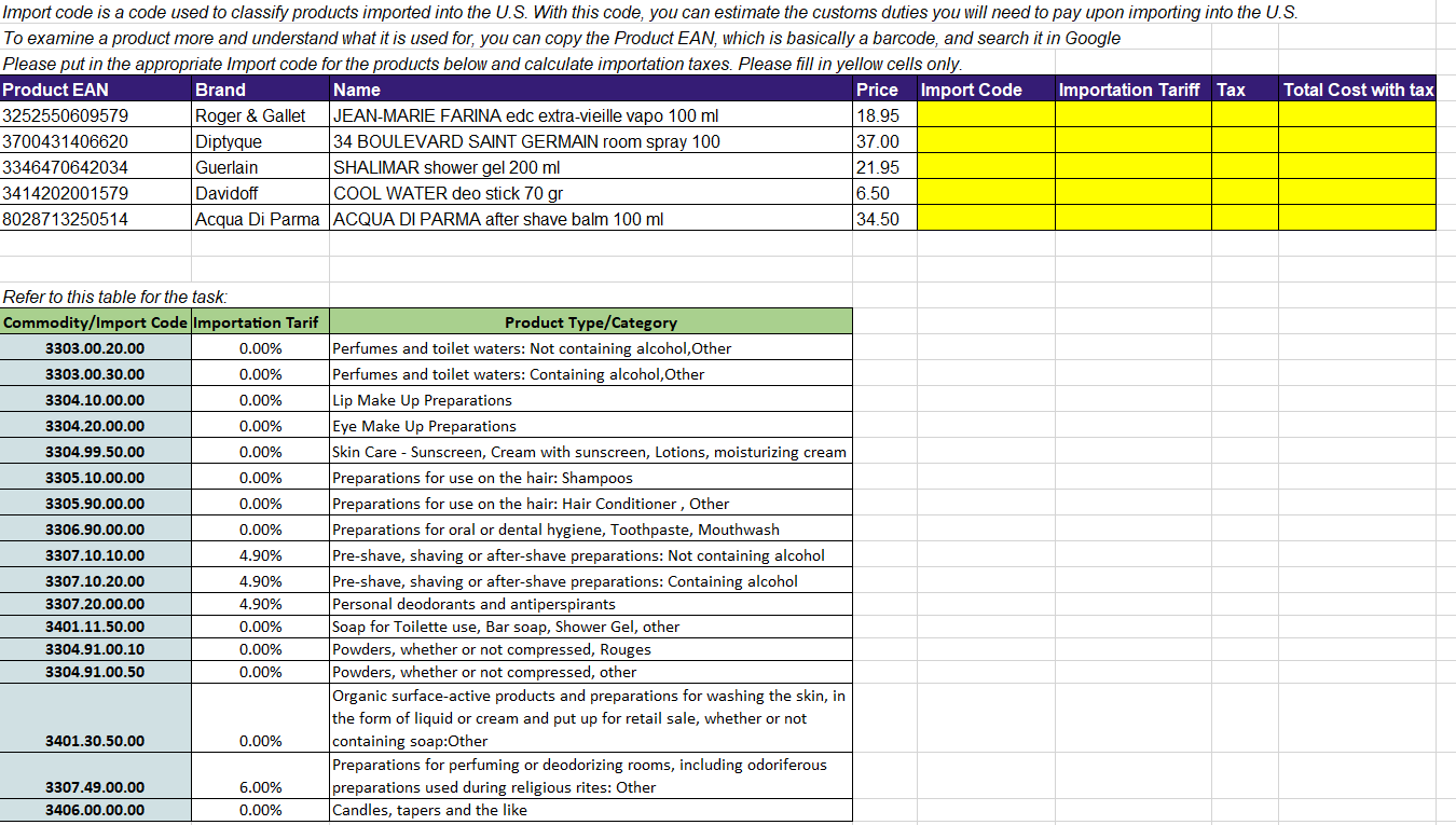 Import code is a code used to classify products