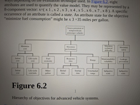 Using multi-attribute utility theory and the