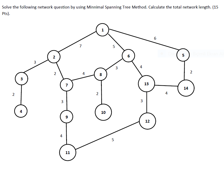 Solve the following network question by using