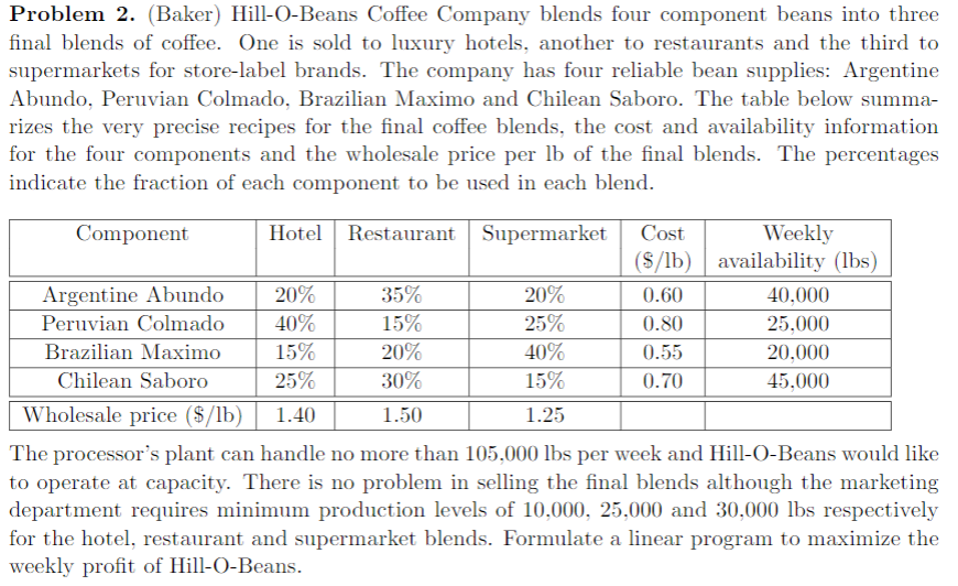 Problem 2. (Baker) Hill-O-Beans Coffee Company