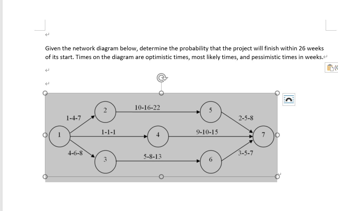Given the network diagram below, determine the