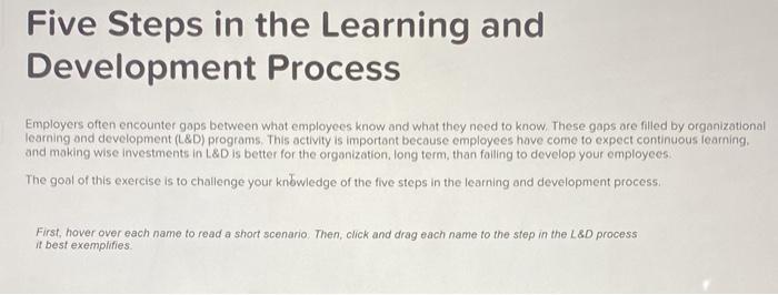 Five Steps in the Learning and Development