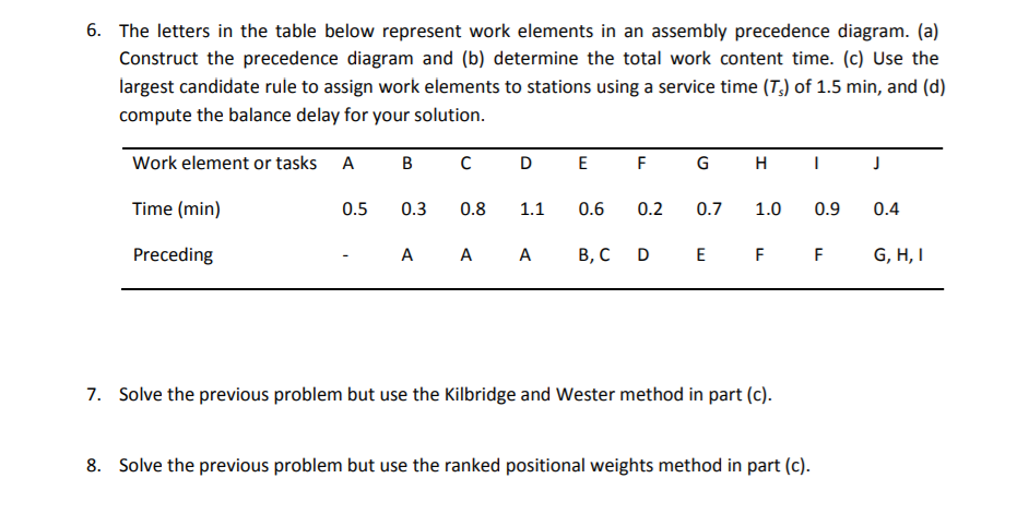 6. The letters in the table below represent work