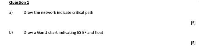 THIS IS THE FULL QUESTION AND NOTHING IS WRONG