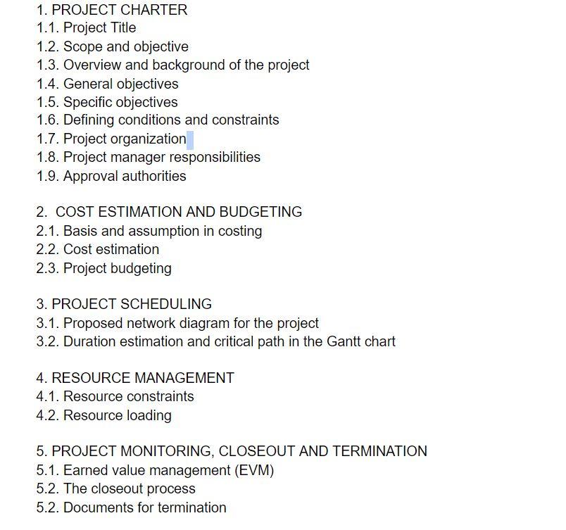 Based on project charter in PROJECT MANAGEMENT,