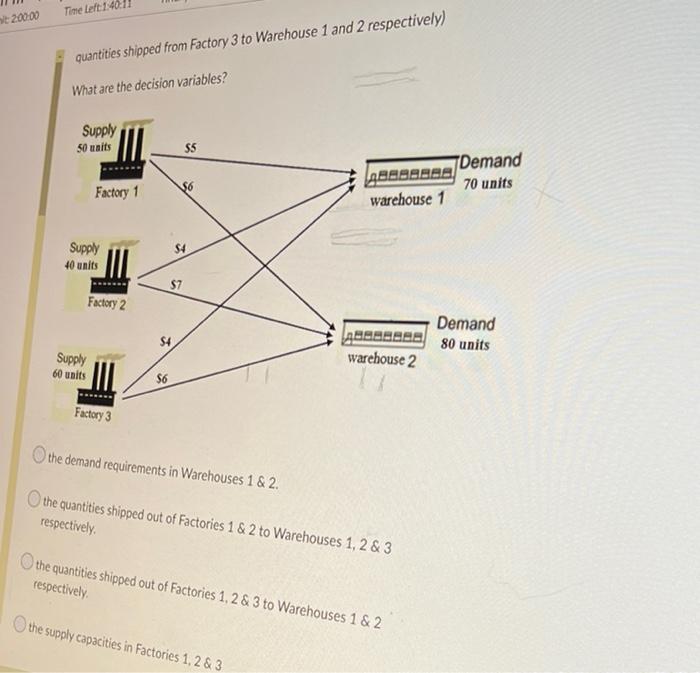 Question 11 (4 points) A simple transportation