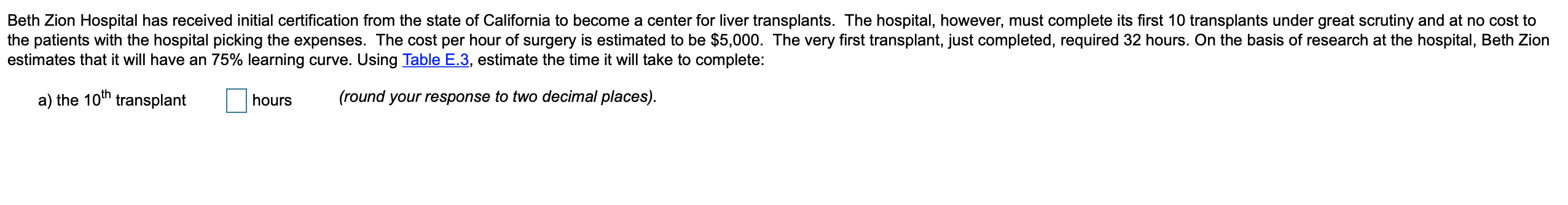 Beth Zion Hospital has received initial