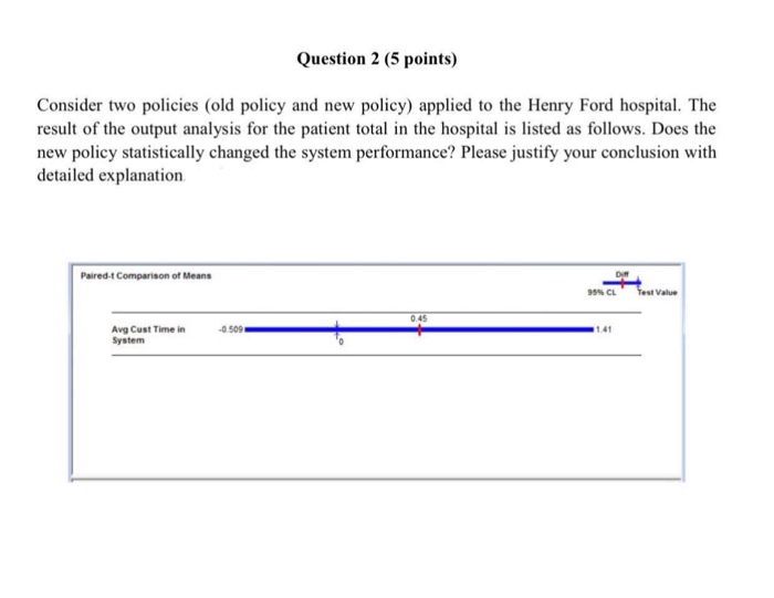 System Simulation Course please answer with full