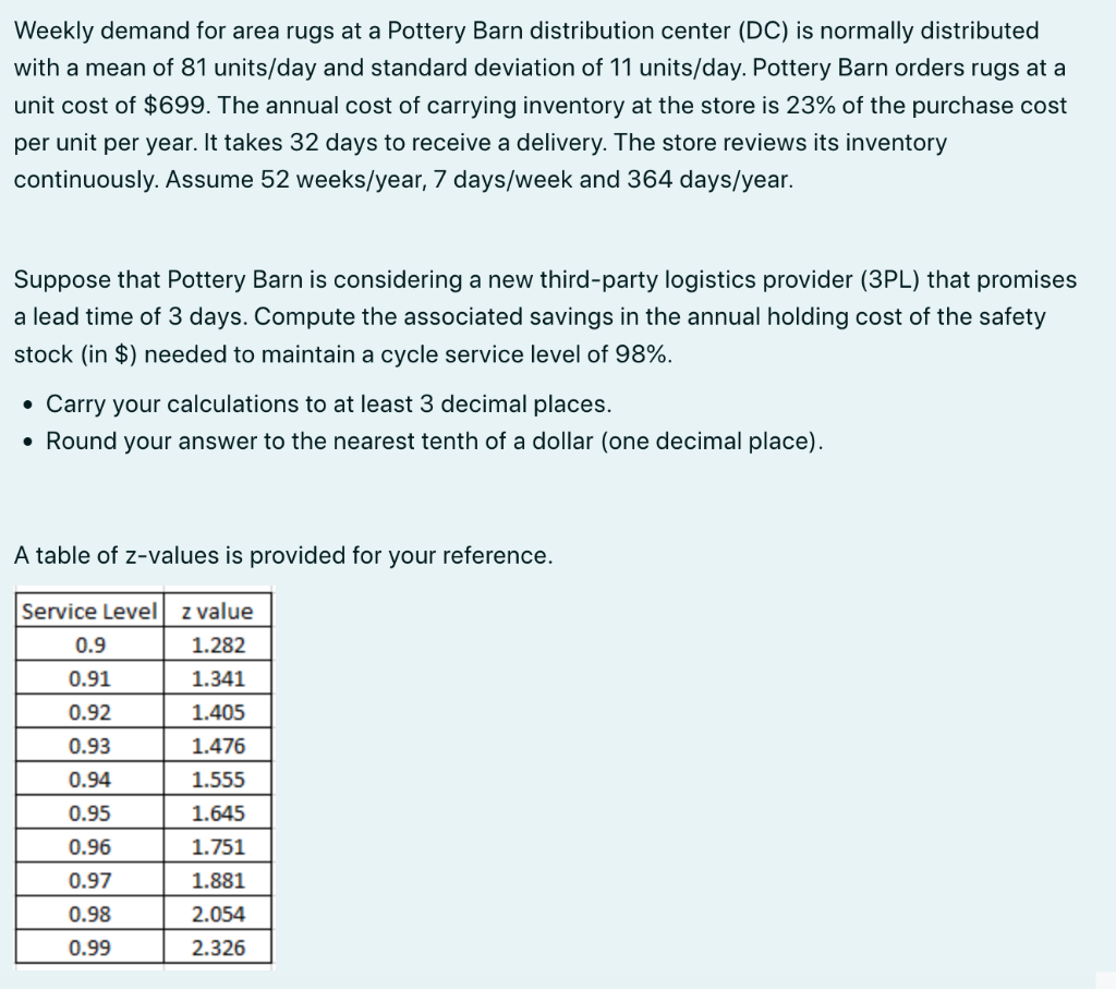 please show your work, thank you Weekly demand