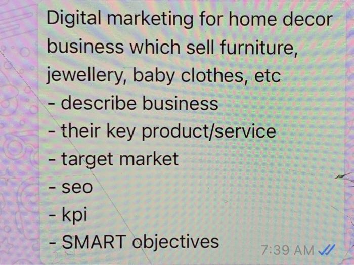 Digital marketing for home decor business which