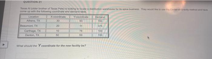 caisie up wiff the fotiowing eocrdinate and