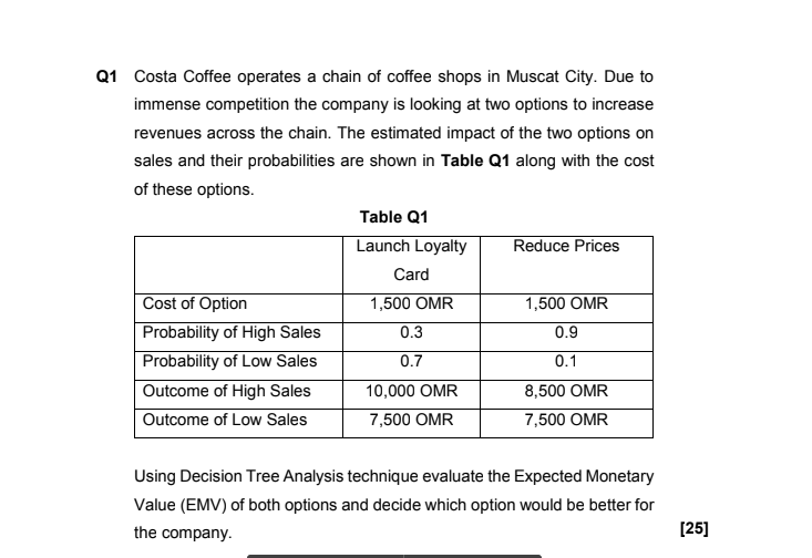 Q1 Costa Coffee operates a chain of coffee shops