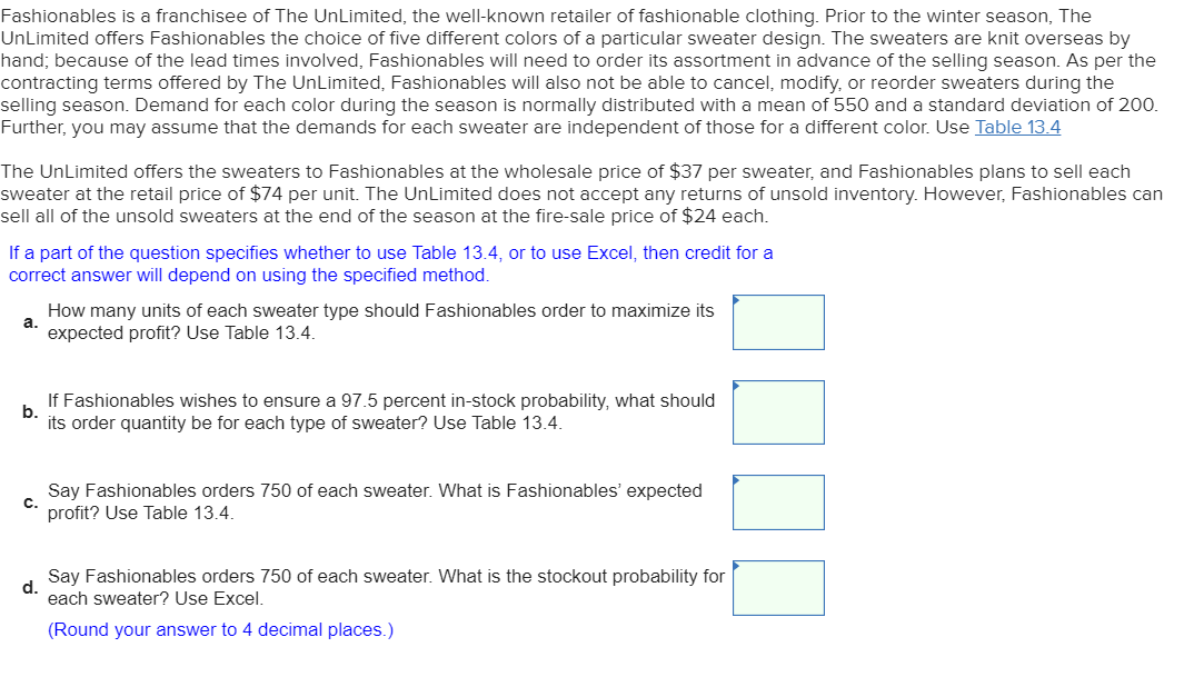 Fashionables is a franchisee of The Unlimited,