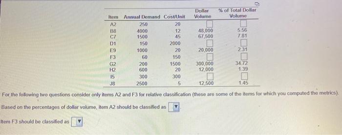 boreki enterprise has the followinf 10 items in