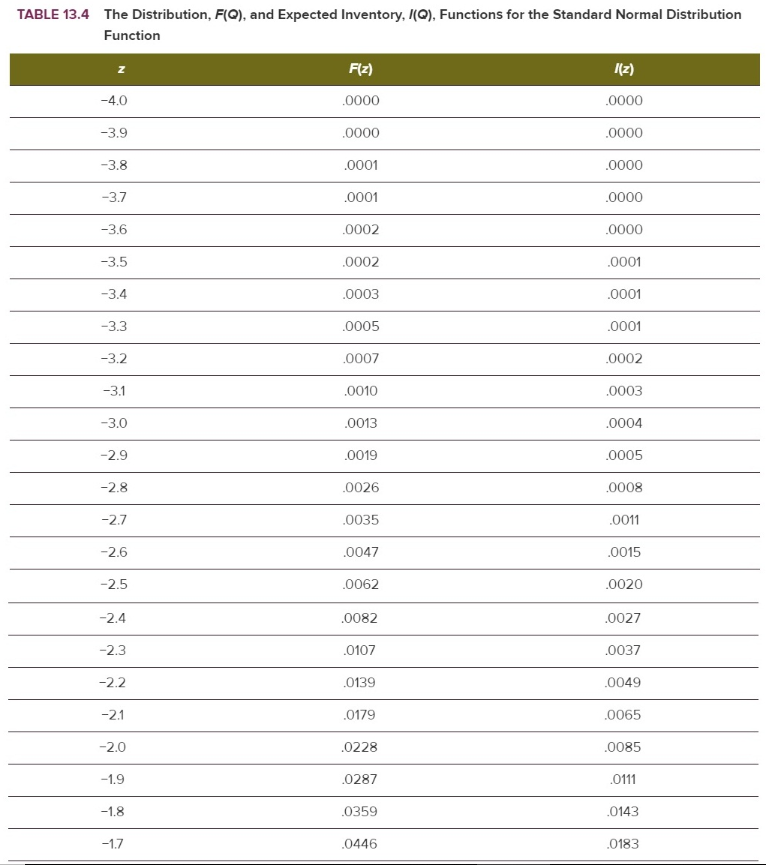 Fashionables is a franchisee of The Unlimited,