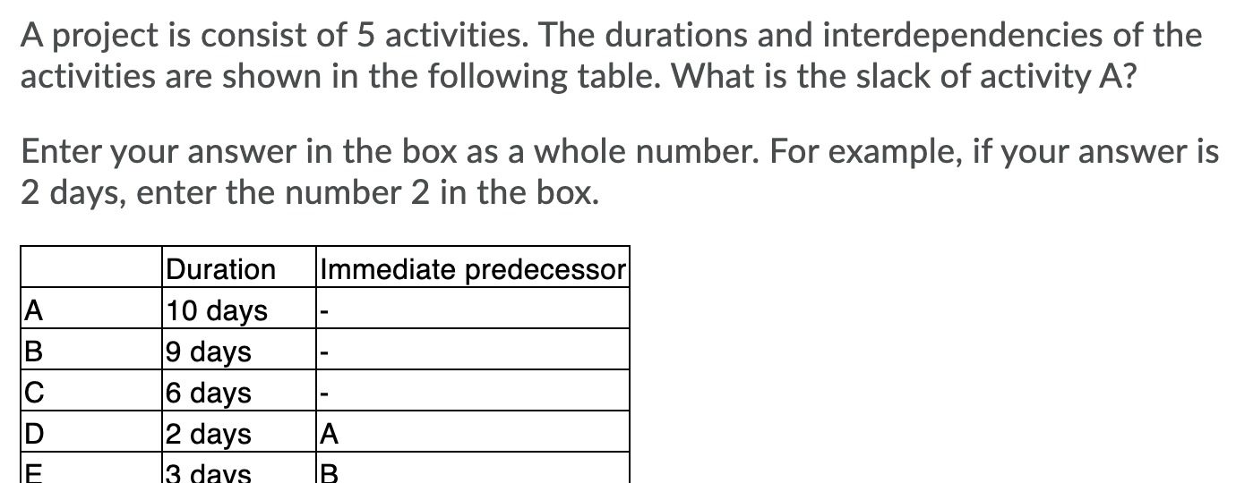 A project is consist of 5 activities. The