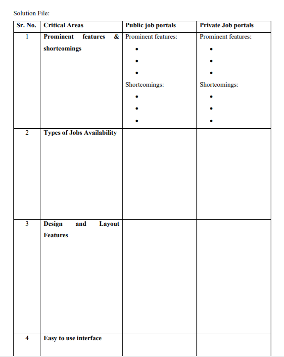 RECRUITMENT AND SELECTION (HRM626) the first case