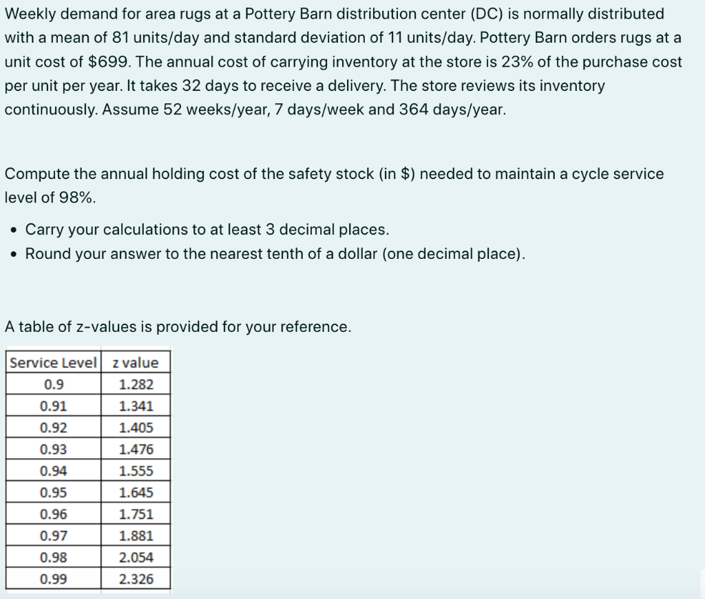 please show your work, thank you Weekly demand