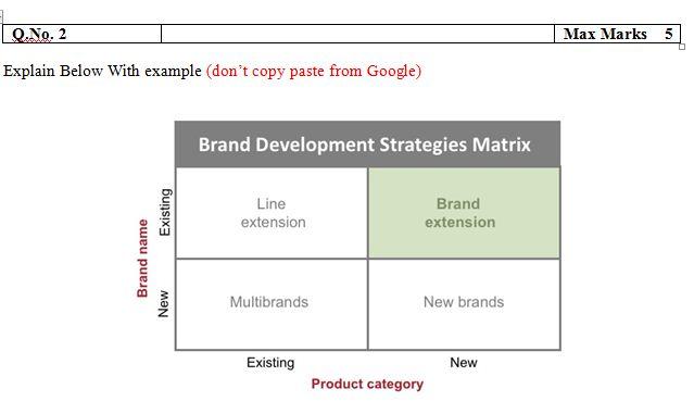 Max Marks 5 Q.No. 2 Explain Below With example