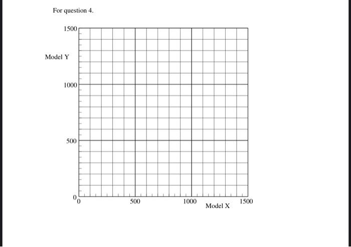 please do question 4 3. (25 marks) A company