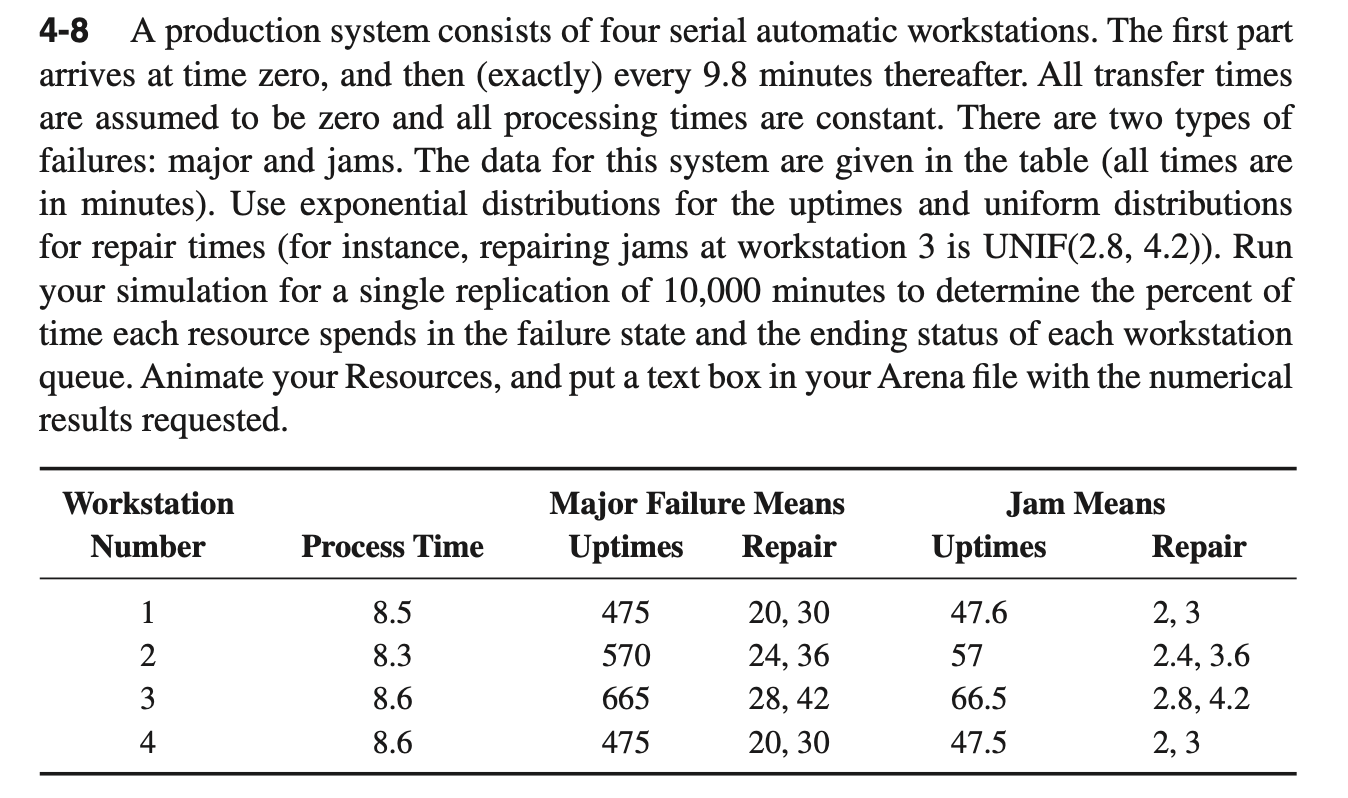 PLEASE DRAW THE ARENA SIMULATION AND EXPLAIN THE