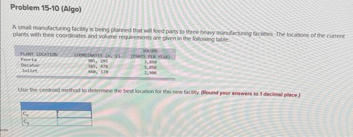 Problem 15-10 (Algo) A small manufacturing