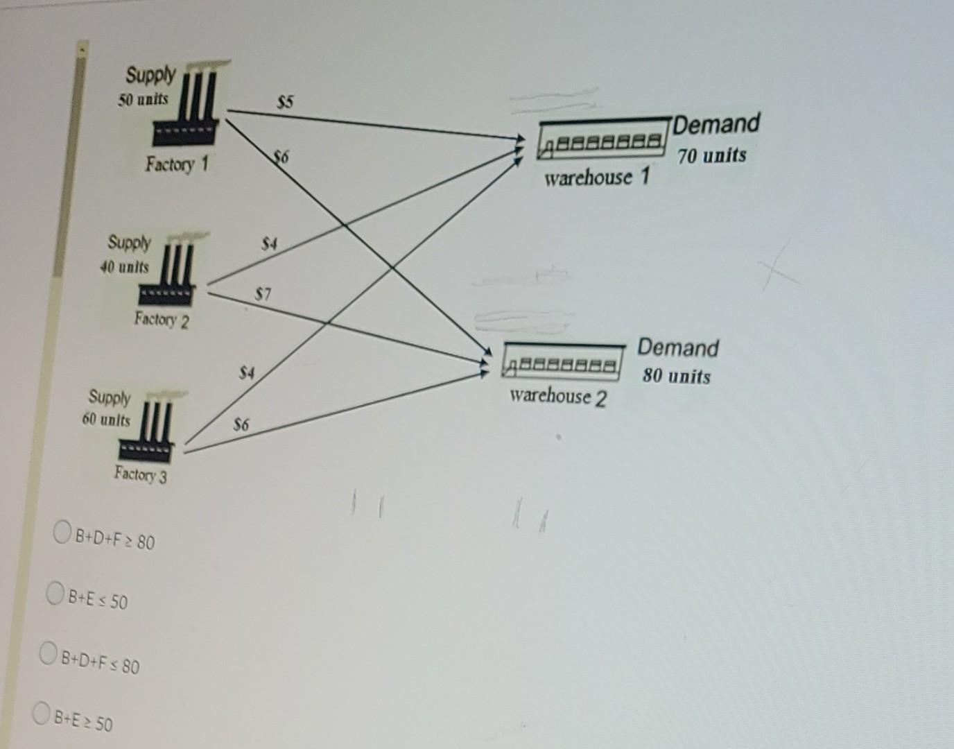 Question 16 (4 points) A simple transportation