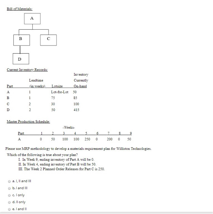 . Williston Technologies wishes to use MRP