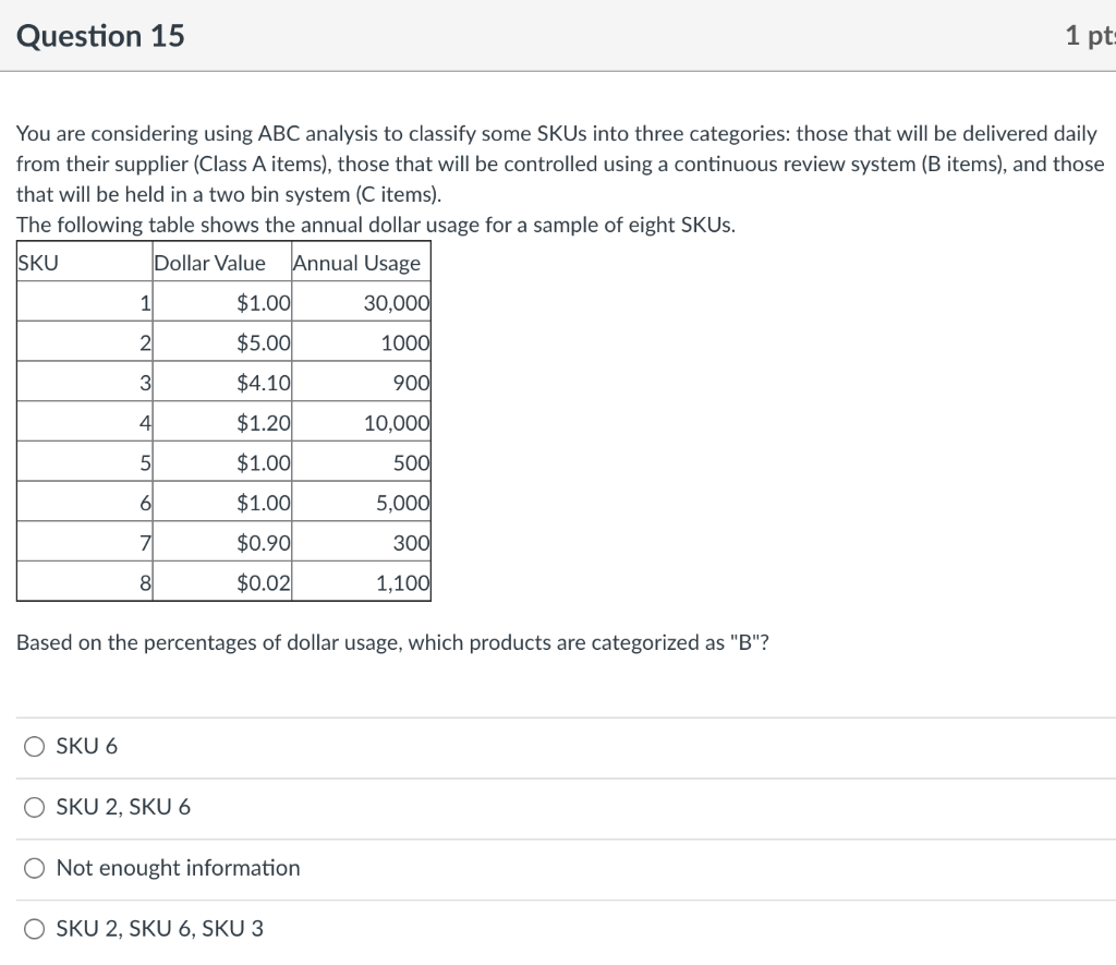 Question 15 1 pt: You are considering using ABC