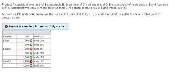 Please solve the last 2 in red Product A consists