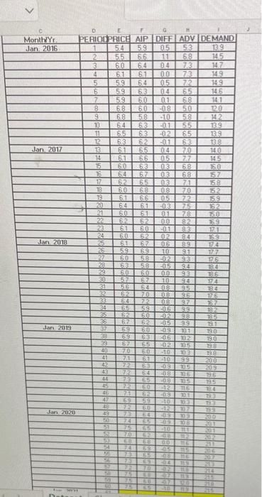 need a solid explanation for number 6 please w