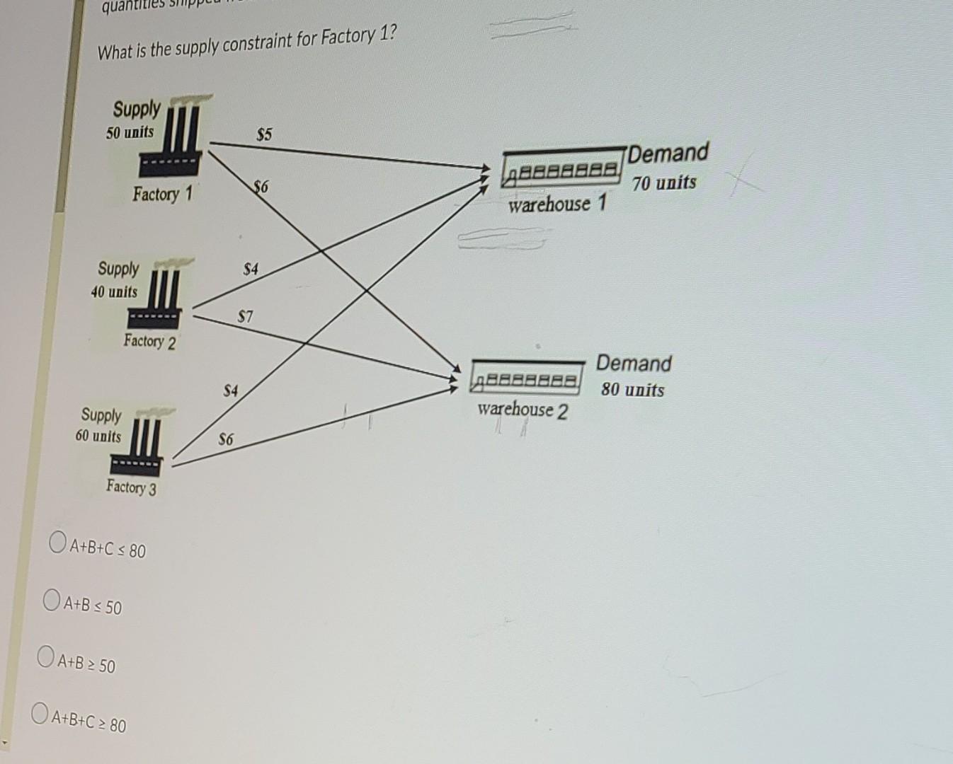 Question 14 (4 points) A simple transportation