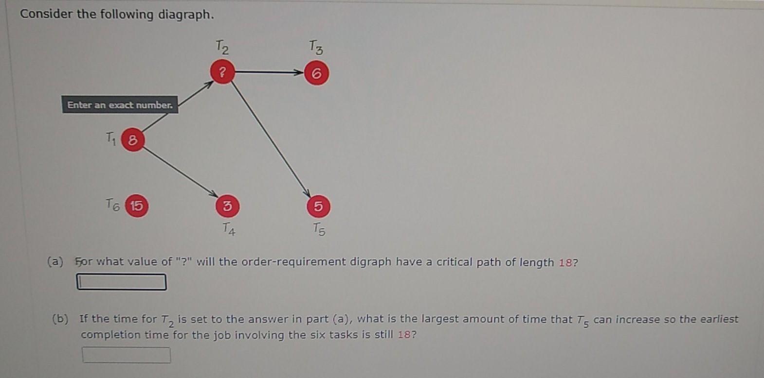 help please Consider the following diagraph. Tz