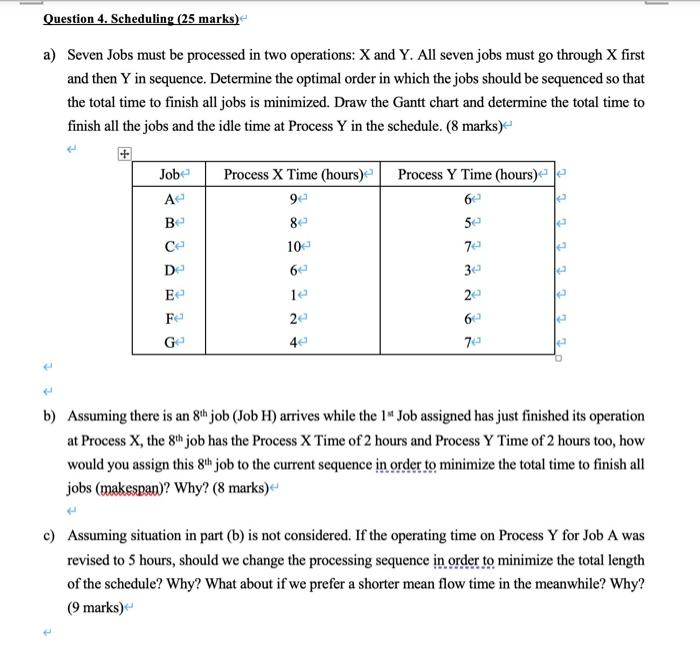I will give the likeThx Question 4. Scheduling