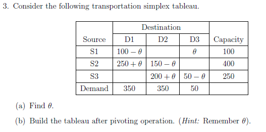 3. Consider the following transportation simplex