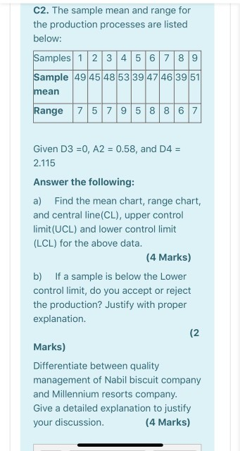 C2. The sample mean and range for the production