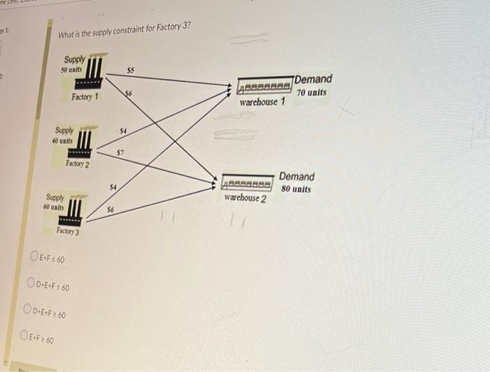 Question 17(4 points) A simple transportation