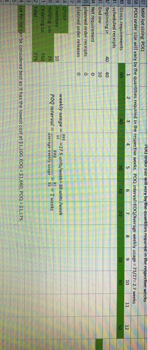 Develop a POQ solution and calculate total