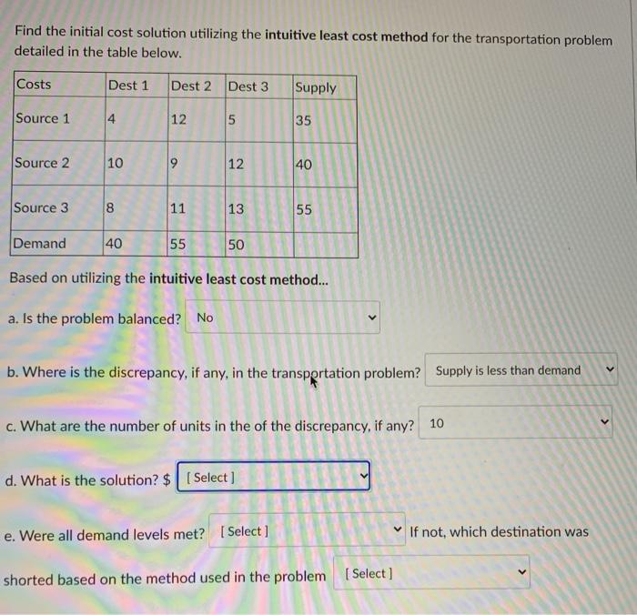 Find the initial cost solution utilizing the