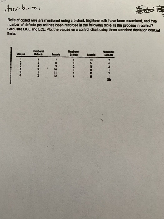 please answer occordingly to the answer sheet