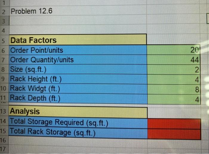 A warehouse storage planner is trying to decide