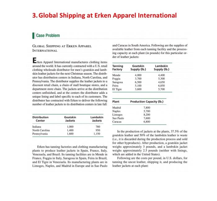 NEED THE TRANSSHIPMENT MODEL FOR THIS PROBLEM,