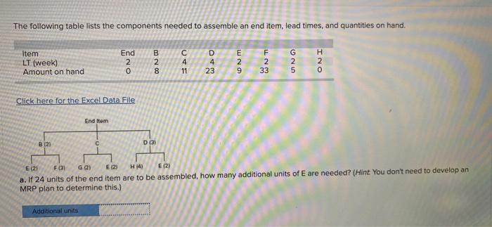 13 Subm D (3) E (2) F(3) G (2) E (21) H (4) (2)