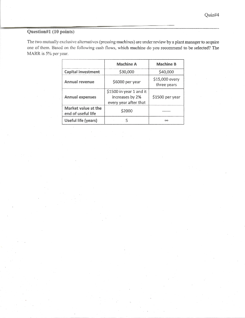 No excel functions please. Quiz:4 Question#1 (10