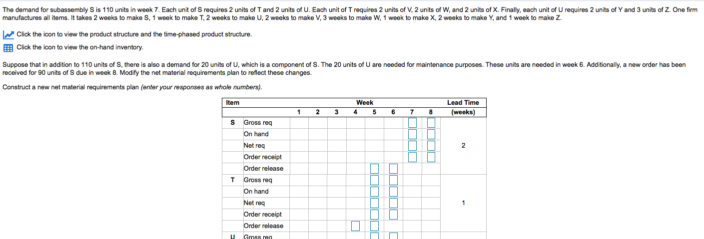 Information needed to solve: The demand for