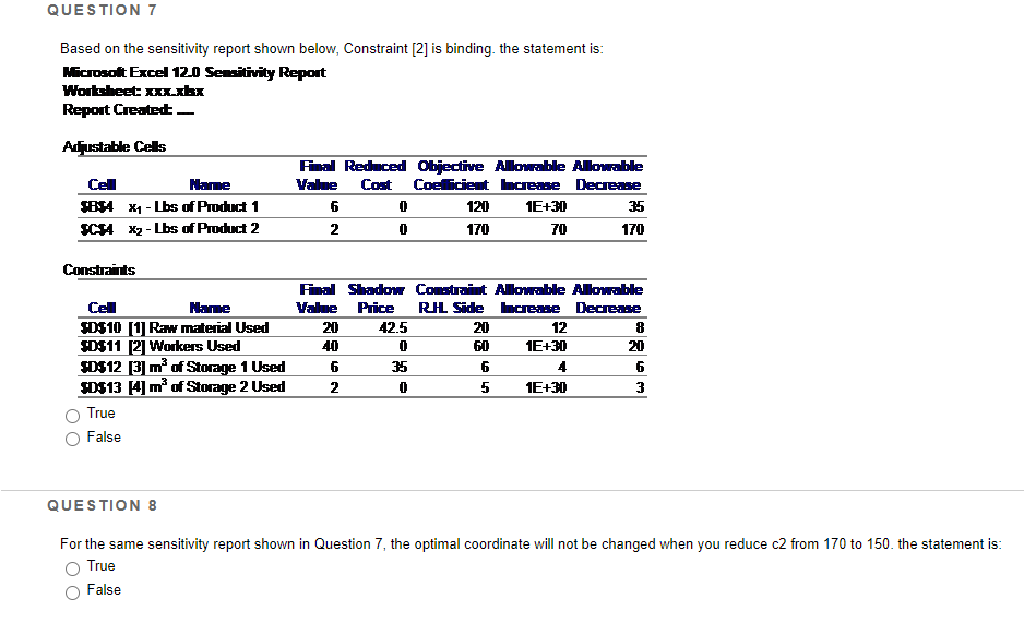 QUESTION 7 Based on the sensitivity report shown