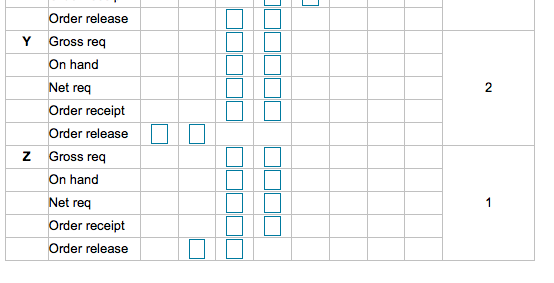 Information needed to solve: The demand for