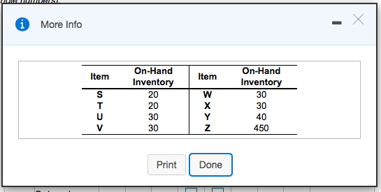 Information needed to solve: The demand for