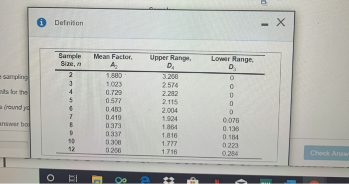 Definition Mean Factor, Upper Range, Lower Range,