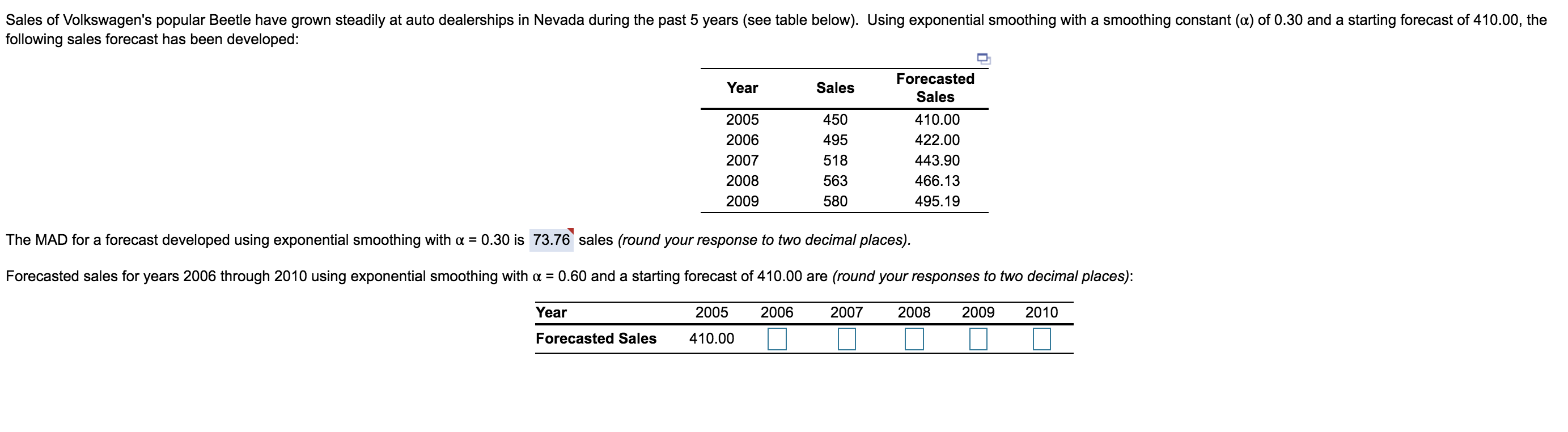 Sales of Volkswagen's popular Beetle have grown